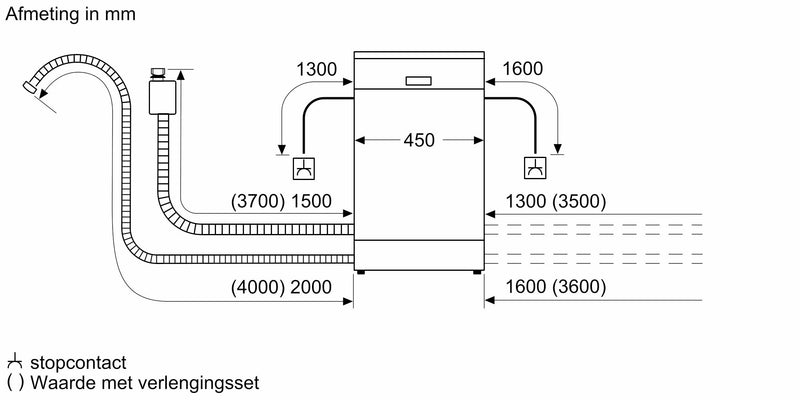Bosch SPS4EMW61E - Serie 4 - Vrijstaande vaatwasser - 45 cm - wit