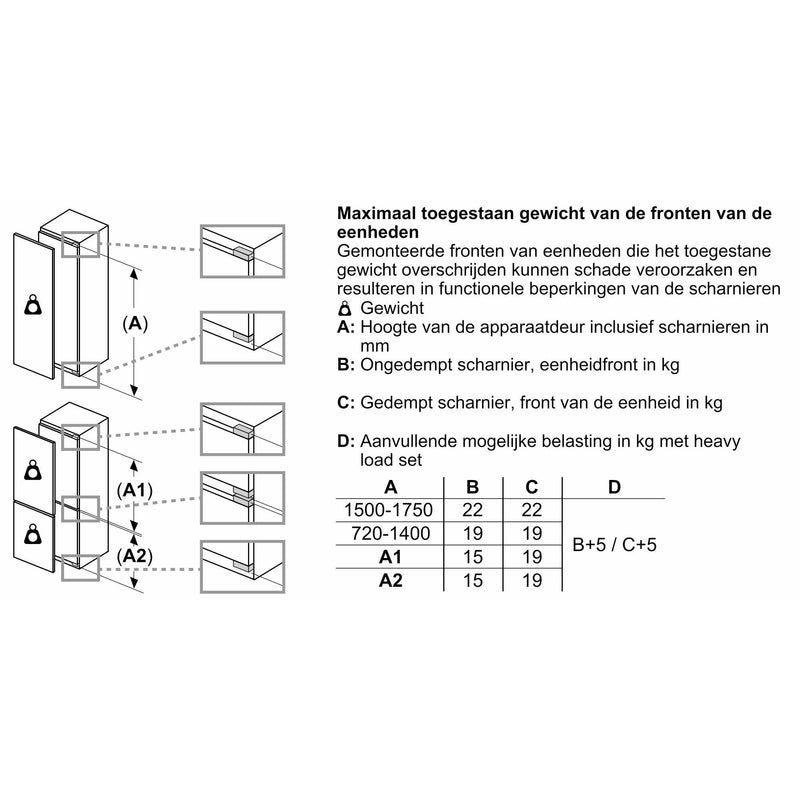 Siemens KI86VVFE0 - iQ30 - Inbouw - koel-vriescombinatie - 177.2 x 54.1 cm - Vlakscharnier