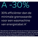 Siemens WG56B2AWFG - iQ700 - Wasmachine - 10 kg