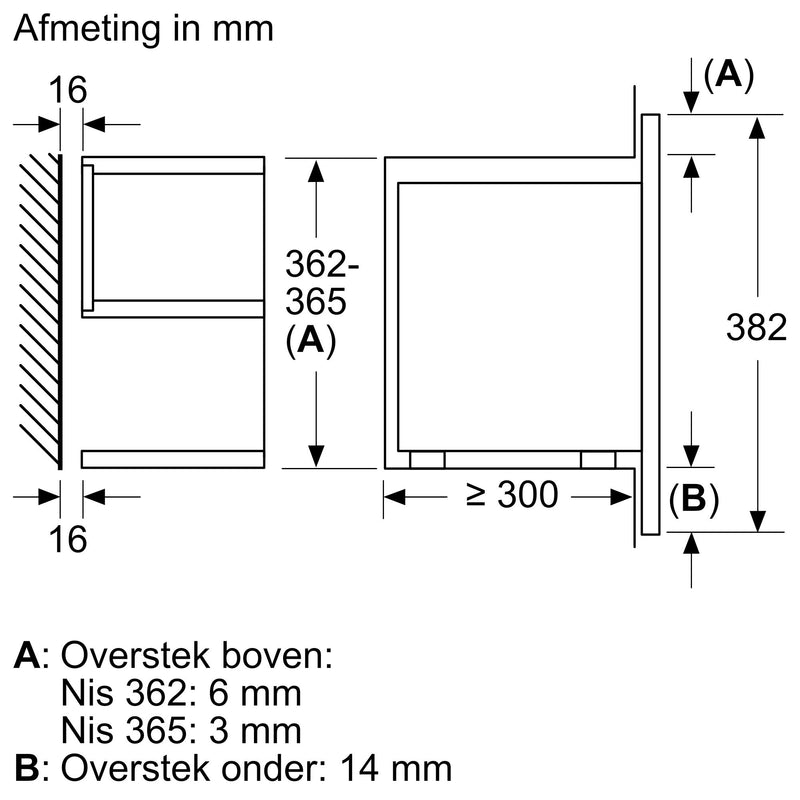 Bosch BFL7221B1 - Serie 8 - Inbouw magnetron - Zwart