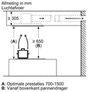 Siemens LR97CAQ20 - iQ500 - plafonddampkap - 90 cm - Wit